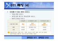 sk텔레콤 011 시장현황-9