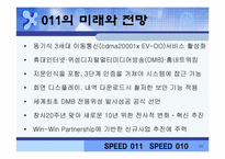 sk텔레콤 011 시장현황-16