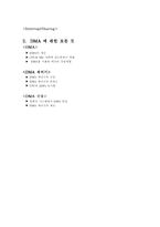 [DMA]DMA, Interrupt 에 관한 모든것!!!-12