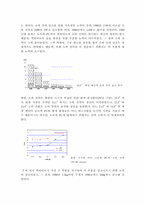 [TFT LCD]TFT LCD 의 발전전망!!!-8