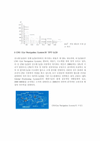 [TFT LCD]TFT LCD 의 발전전망!!!-9