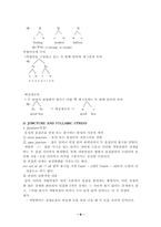 [음성학] 영어에서 강세와 음절구조-9