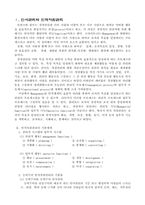 [인적자원관리]인적자원관리론-1