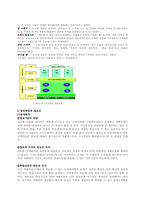 [경영]21세기 새로운 경영패러다임-지식경영-4