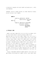 [회계학]화폐의 기능에 관한 고찰-11
