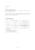 [전자결제]전자결제의 안전성 확보방안-5