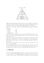 [인적자원관리] 지식경영과 품질경영-3