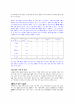 소비자 의사결정과정과 정보처리과정-3