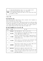 컴퓨터 학습지도안 수업지도안-2