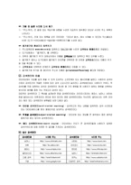 컴퓨터 학습지도안 수업지도안-3