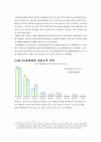 [인사관리]비정규직 근로자의 실태와 과제-5