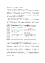 [평생교육]평생교육법에 관한 고찰-사회교육법과 비교를 통하여-10