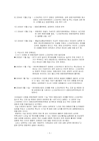 [매스컴문화]스크린쿼터의 의미와 법적배경, 관련 사건일지-5
