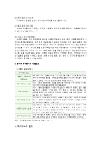 유아독서지도의 필요성, 방법, 평가-3