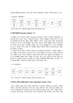 협동학습의 모형과 협동학습 지도의 방법-6