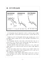 [저금리]저금리에 따른 영향과 시장변화 보고서-5