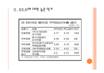 [저금리]저금리에 따른 영향과 시장변화 PPT자료-7