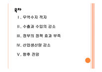 [브라질시장]브라질경제 위기에 대한 분석 PPT자료-2