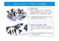 국제무역의 특징과 한국의 무역현황-17