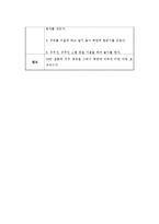 놀이활동계획안(달나라 탐험)-2