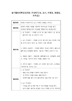 놀이활동계획안(모래로 구성하기(성, 도시, 비행장, 동물원, 우주선))-1
