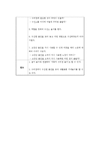 놀이활동계획안(수선소 놀이)-2