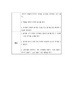 놀이활동계획안(우체국 놀이, 은행놀이)-2