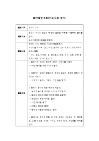 놀이활동계획안(음식점 놀이)-1