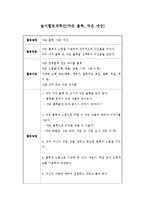 놀이활동계획안(작은 블록, 작은 세상)-1