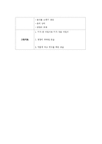 영양교육(불균형한 영양섭취의 결과를 안다)-2
