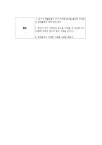 영양교육(영아는 음식을 골고루 섭취해야 건강해짐을 안다)-2