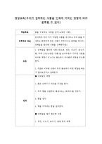 영양교육(우리가 섭취하는 식품을 인체에 미치는 영향에 따라 분류할 수 있다)-1