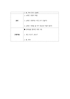 영양교육(우리가 섭취하는 식품을 인체에 미치는 영향에 따라 분류할 수 있다)-2
