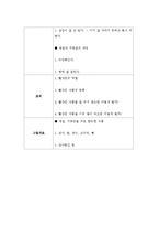 영양교육(유아 섭취 식품의 인체의 영향)-2