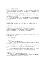 직장 내 성희롱의 유형과 대처방안0k-3