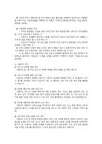 직장 내 성희롱의 유형과 대처방안0k-5