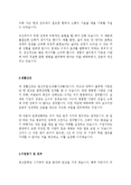 2013년 상반기 키움증권 고객만족센터 공채 대비 합격 자기소개서 BEST 예문!!!!-2