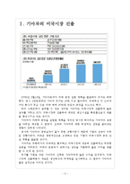 [현대기아차성공요인]현대기아차 해외시장진출-미국시장 성공요인 보고서-3