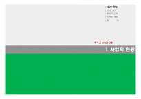 울산 남구 도시형생활주택 분양 제안서-3