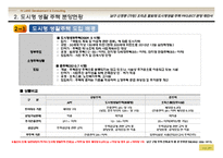 울산 남구 도시형생활주택 분양 제안서-12