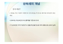 제25장 상속과 상속세 관리-2
