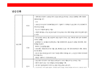 시진핑 시대의 중국 정치 & 경제체제의 이해-8
