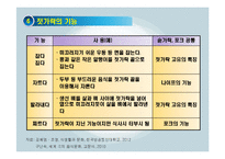 음식 속에 담긴 한중일 젓가락의 기원-10