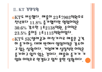 [이동통신사]이동통신사 경쟁현황과 향후전망(SK텔레콤,KT,LG유플러스) PPT자료-8