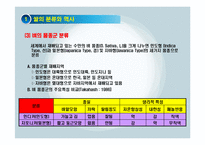 쌀(Rice)의 역사와 음식문화관계-4