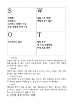가맥집 마케팅전략-5