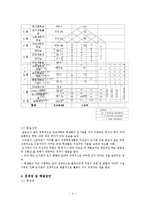 [품질경영] 대학교 중앙도서관 품질향상-4
