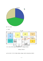 [품질경영] 대학교 중앙도서관 품질향상-8