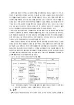동북아 물류중심지로서의 우리나라의 항만-13