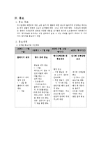 [컨벤션] 2012 대구 국제 캠핑,아웃도어 박람회-12